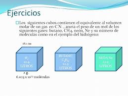 El volumen molar puede ser calculado en sustancias en. Volumen Molar Problema Resuelto Cuntas Molculas De Metano