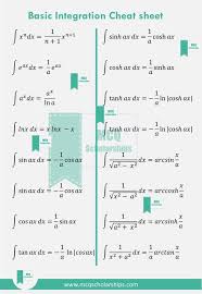 Basic Integration Formula Sheet Mcq Scholarships Basic Physics Formulas Math Formulas Basic Physics
