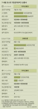 크래프톤갤러리는 크래프톤 게임사의 게임들을 이야기하며 크래프톤 회사에 대해서 여러가지 의견과 소통을 나눕니다. 7ë§8ì´ ìí¼ Ipo ìí¬ å¤§é­ ì¼ì´ì¬ ì²­ì½ ì ëµì ì¡°ì ì¼ë³´