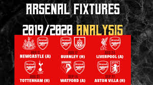 Which are arsenal remaining fixtures? Arsenal Fixtures Reaction Carrasco Bayern Munich Bound Saliba Deal Close Youtube