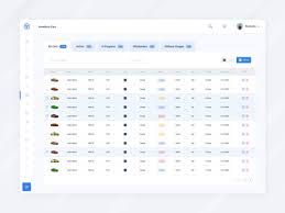 Set up in minutes, receive daily stock alerts, and more. Inventory Management Designs Themes Templates And Downloadable Graphic Elements On Dribbble