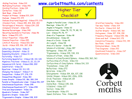 29/08/2017 ks3 ks4 2 pages. Revision Checklists Links To Download Higher Checklist Foundation Checklist Gcse Math Gcse Revision Studying Math