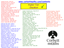 #christmaths15 #christmaths16 #doseofdon #latemaths #mathsconf14 #mathsconf2015 #mathsconf5 #mathsconf6 #mathsconf8 #mathsconf9 #mathscpdchat #mathstlp #summaths #teammaths 5 websites a level addition algebra angles animations anxiety apps area arithmetic art assessment averages behaviour binary bounds box plots calculators calculus careers. Revision Checklists Links To Download Higher Checklist Foundation Checklist Gcse Math Gcse Revision Gcse Maths Revision