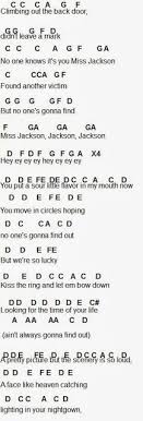Panic At The Disco The Ballad Of Mona Lisa Chords Flute Sheet Music Panic At The Disco Flute Sheet Music Flute Music Violin Music