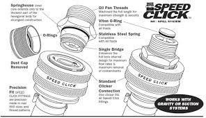 oil drain plug products & parts no
