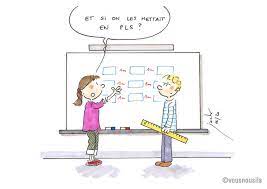 Les principales évolutions du protocole national par rapport à la dernière version du 2 juin 2021 portent sur : Nouveau Protocole Sanitaire Toute L Ecole En Pls Vousnousils