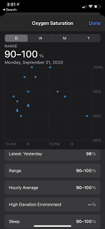 This app can help reshape your body and strengthen it. Apple Watch Series 6 Review Still The Best Smartwatch But Tracking Is Lacking Ars Technica