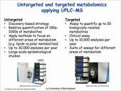 Mass Spectrometry Applications Areas | Thermo Fisher Scientific - DE