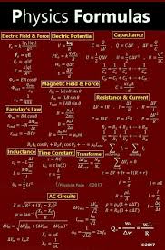 Pin By Alandy On Physics Physics Formulas Physics Studying Math