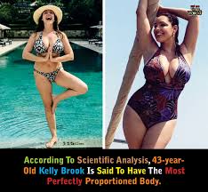 Image result for Kelly Brook