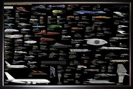 Silk Poster Of Starship Size Comparison Chart 2