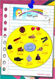 Dalam bahasa indonesia, jika ada orang mengucapkan terima kasih, biasanya akan dibalas atau dijawab dengan: Ebook Bahasa Arab Tahun 3 Unit 2 Siri 3