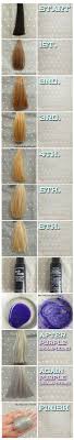 How to make blonde hair blonder? 200 Blonde Hair Color Inspiration Ideas Hair Blonde Hair Color Blonde Hair