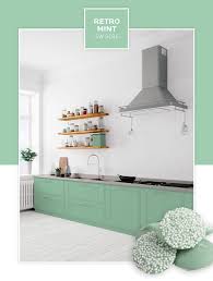 A complete list of my favorite sherwin williams paint colors, complete with photos and a color palette as a guide! 5 Candy Inspired Paint Colors We Love Tinted By Sherwin Williams