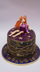 We have birth dates for thousands of characters. Collections Of Anime Birthday Cakes