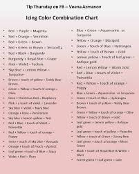 tips for coloring icing icing color combination chart