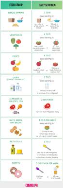 Jun 09, 2021 · dash diet meal prep for beginners maps out all of these elements along with tips and tricks for getting it all done. Best Diets For Girls Who Love Carbs