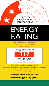 energy rating label energywise