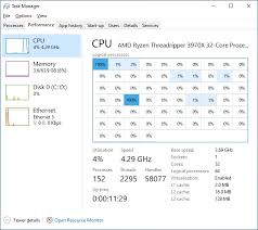 These parameters indirectly say of cpu speed, though for more precise assessment you have to consider. The Amd Ryzen Threadripper 3960x And 3970x Review 24 And 32 Cores On 7nm