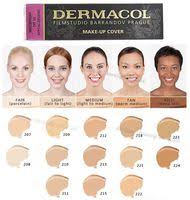 Dermacol Make Up Concealer Cover 224 Price From Payporte