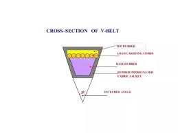 Check out this pulley calculator to find out more about pulley rpm, speed, and belt. What Is A V Belt How Is It Used Quora