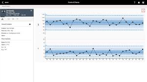 control charts who needs em infinityqs infinityqs