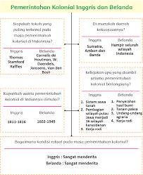 Tugas bahasa indonesia kelas 10 halaman 25. Lengkap Kunci Jawaban Halaman 22 23 24 25 26 28 29 Tema 7 Kelas 5 Buku Siswa Tematik Pojok Edukasi
