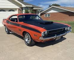 Image result for Rallye Red 1973 Chrysler