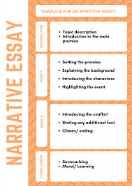 Sbcc narrative essay structure & more fillable forms, register and subscribe now How To Write An Essay Outline For 3 Important Essay Types