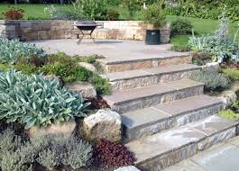 Pin On Terra Firma Gardens Glasgow Garden Designers And Landscapers