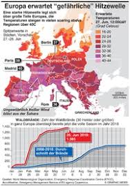 Auch mallorca mit mehr als 40 grad nicht nur auf dem spanischen festland wird es heiß, sondern auf den allseits beliebten ferieninseln, den balearen. Wetter Hitzewelle In Europa Infographic