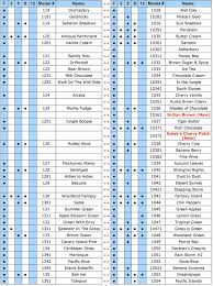 comparison chart hand overdyed floss pearls 100 egyptian