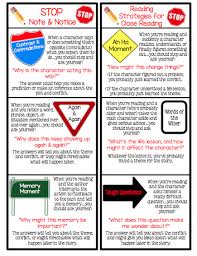 Stop Note Notice Reading Strategies For Close Reading Chalkboard Bookmarks Reading Strategies Notice And Note Close Reading