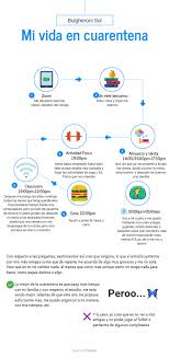 Click On The Image To View The High Definition Version Create Infographics At Http Venngage Co In 2020 How To Create Infographics Free Infographic Maker Infographic
