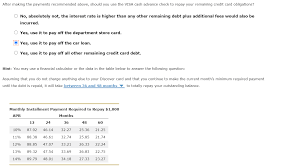 Other lenders will accept credit cards, but will charge a hefty processing fee. After Making The Payments Recommended Above Should Chegg Com