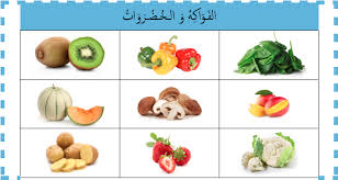 Epingle Sur Montessori Arabe