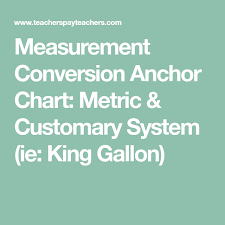 Measurement Conversion Anchor Chart Metric Customary