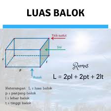 Assalamualaikum, masih membahas cara mencari panjang rusuk kubus, insyaallah. Volume Sebuah Kubus Sama Dengan Volume Sebuah Balok Panjang Lebar Dan Tinggi Balok Betturut Brainly Co Id
