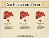 Resultado de imagen para Cómo aprovechar los cortes de carne más económicos