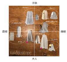 顔タイプで苦手な柄を似合わせるコツ ソフトエレガント編 顔 タイプ 診断 顔 診断 顔