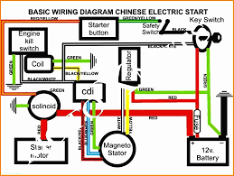 Some quads have dc lighting, and there are more and more cdi's that run off battery power (but the majority of older quads are ac powered), but other than i'm going to try to pin down the wiring diagram but upon first try there seems so i guess i'm stumped obviously. Lifan 125cc Engine Wiring Diagram Wiring Diagram Schemas Cute766