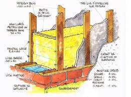 Autoconstruction D Une Maison En Paille Maison En Paille Paille Autoconstruction