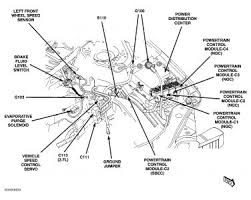 What is an engine cooling system thermostat and how does it work? 04 Dodge Stratus Engine Diagram Wiring Diagram Schema Fuss Head A Fuss Head A Atmosphereconcept It