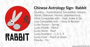 Your Chinese Zodiac Profile Rabbit Chinese Zodiac Rabbit Chinese Zodiac Horoscope Tattoo