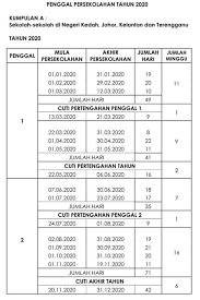 Semoga kesabaran setinggi langit dan seiring dgn tingginya suara2 mommy yg keluar huhuhu. 16 English Ideas Excel Calendar Calendar 2019 Printable Calendar Printables