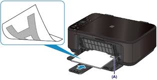 If the driver listed is not the right version or operating system, search our driver archive for the correct version. Canon Knowledge Base Copying Instructions Mg2120