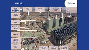 Eskom can currently supply 45000 megawatts. Technical Defects At Medupi And Kusile Resulting In Serious Underperformance