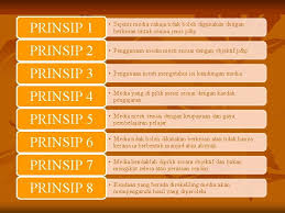 Guru membimbing pelajar untuk membuat kesimpulan dengan memberi peluang kepada pelajar untuk memerhati dan menganalisis. Edu 3105 Teknologi Dalam Pengajaran Dan Pembelajaran Bab
