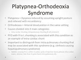 Percutaneous Pfo Closure Ppt Video Online Download