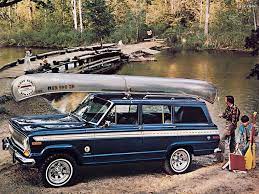 Images Of Jeep Cherokee 5 Door Sj 1978 83 1024x768 Jeep Cherokee Jeep Wagoneer Jeep Grand